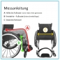 LunaRain Raincover for wheelchair users